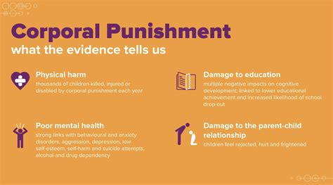 Corporal Punishment Is Good Pros And Cons Of Corporal Punishment