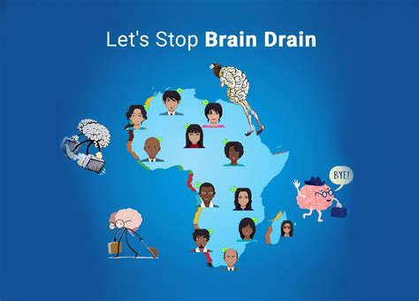 African Increasing Rate Of Brain Drain And Telemigration Opportunities