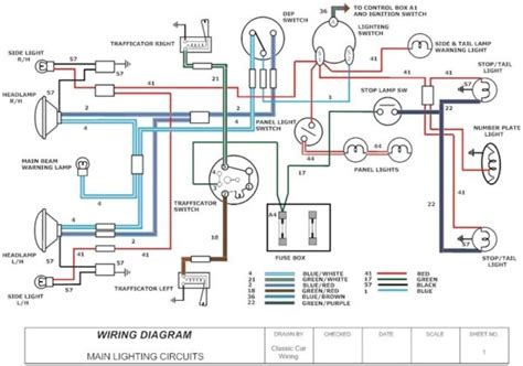 Car Engine Wiring Diagrams