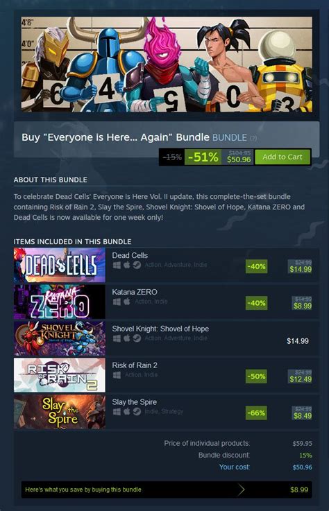 Cheap Ass Gamer On Twitter Pcdd Everyone Is Here Again Sale Via