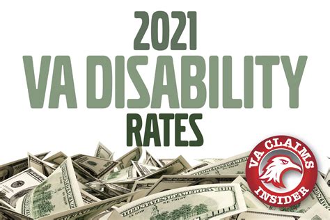 Va Disability Rates 2021 Explained The Definitive Guide With 13