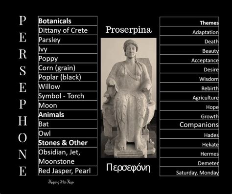 Persephone Her Story Symbols Correspondences And Powers Persephone