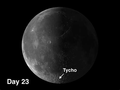 Tycho Mooncrater One Of The Moons Showpieces Andrew Planck
