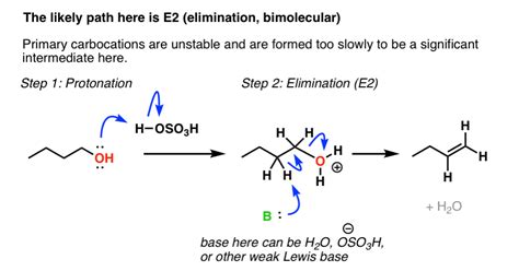 Elimination Reactions Of Alcohols Master Organic Chemistry