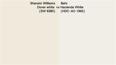 Sherwin Williams Dover White Sw 6385 Vs Behr Hacienda White Hdc Ac