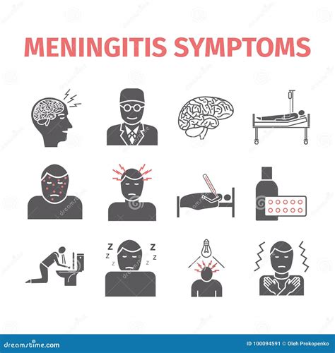 Web De La Meningitis Infographic Ilustración Del Vector Ilustración De Dolor Temperatura