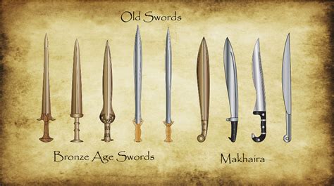Josh Morris Ancient Greek Swords Greek Mythology Tattoos Greek