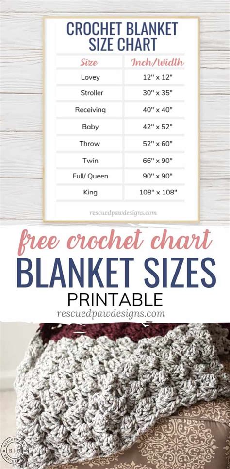 A Crochet Baby Blanket Size Simple Newborn