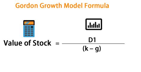 Gordon Growth Model Formula LaptrinhX