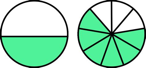 Fraction Models Clipart Hd Modello