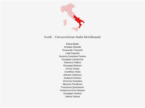 I Candidati Italiani Alle Elezioni Europee Il Post