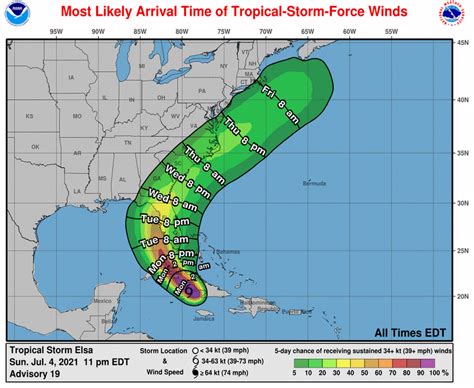 Tropical Storm Elsa Warnings Extended In Florida Approaching Cuba