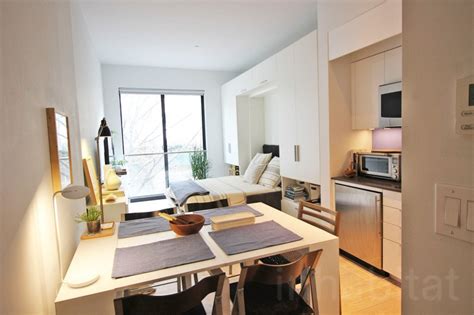 Apartment rent in new york has increased by 6.9% in the past year. NYC's first micro apartments are almost ready to open ...