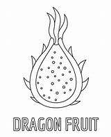Fruit Coloring Dragon Onlinecoloringpages Sheet sketch template