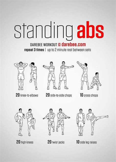 15 Minute Full Body Isometric Workout Routine Pdf For Build Muscle