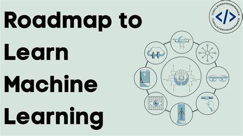 Roadmap To Learn Machine Learning Aman Kharwal