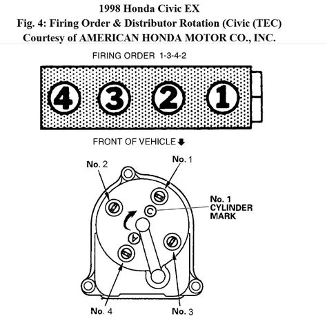 The firing order is 1342. Firing Order Needed: What Is the Firing Order on a D16y8. Car Will...