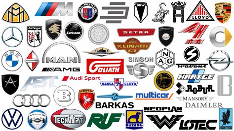 German Car Brands Logos