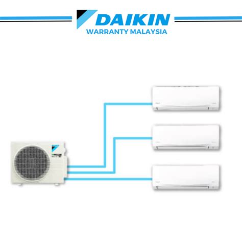 Daikin Multi Split Air Cond Inverter Mkc Rvm R Hp Unit