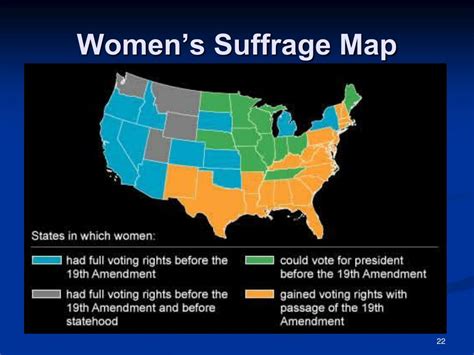 Ppt Historical Research The Women’s Suffrage Movement Powerpoint Presentation Id 4054409