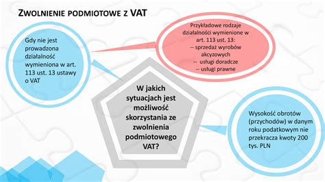 ZWOLNIENIE PODMIOTOWE Z VAT Ricavi biuro księgowe w Mogilnie