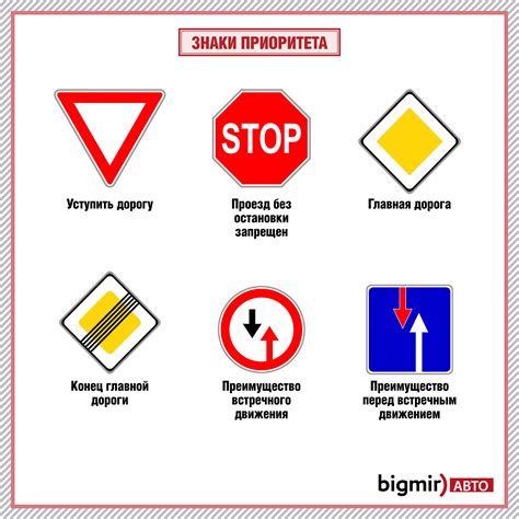 Дорожные знаки в Украине 2021 Как их все запомнить Правила вождения