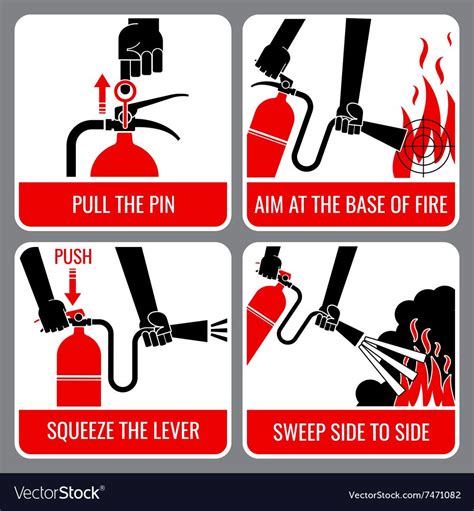 Fire Extinguisher Instruction Royalty Free Vector Image Spon