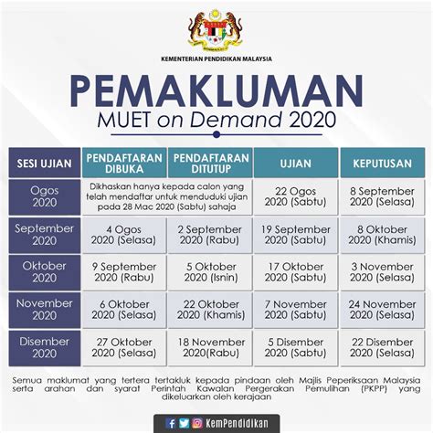 Hebahan panggilan temu duga program asasi / diploma / ap243 sesi 1/2021. Bahagian Pengambilan Pelajar UiTM - Posts | Facebook