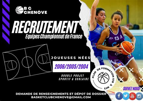 Stage Basket Et Détection Basket Détection U18f Elite Sur Cvsports