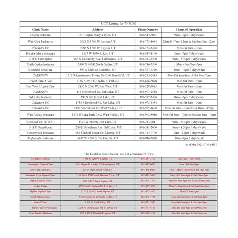 Not approved: TRICARE Urgent Care Clinics > 505th Command and Control