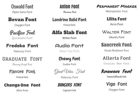 Combinaciones De Tipografias Para Tus Diseños Grafico Fajardo