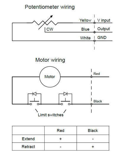 Failure to observe polarity may result in arcing between contacts. Limit Switch Wiring Diagram Motor - Collection - Wiring ...