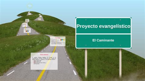Proyecto Evangelístico By Christian Cornejo
