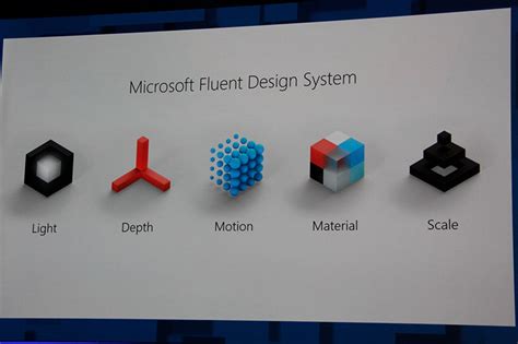 Microsoft Fluent Design System Is The Design Language Guiding Windows 10 S New Look And Feel