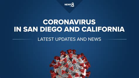 Total San Diego Covid 19 Cases Cross 18k As Daily Count Exceeds 500