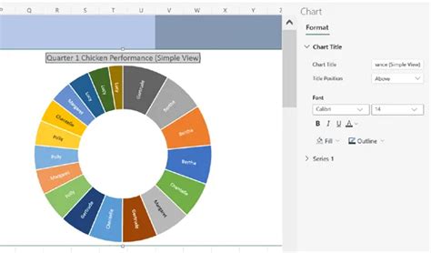 Super Easy Introduction To Excel Sunburst Charts Tutorial