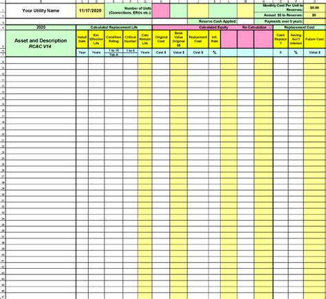 Free Asset List Templates For Word Excel And Pdf