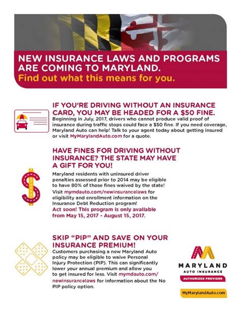 In insurance, the insurance policy is a contract (generally a standard form contract) between the insurer and the policyholder, which determines the claims which the insurer is legally required to pay. New Insurance Law Creative | Maryland Auto Insurance