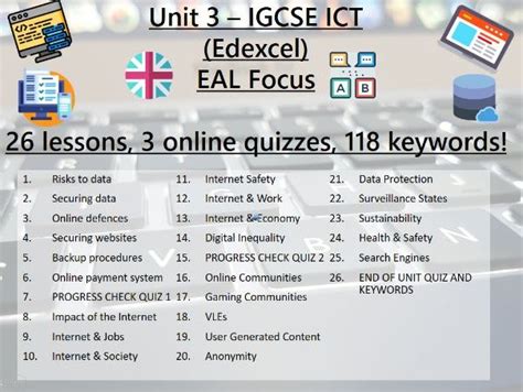 2 Ict Igcse Edexcel Unit 3 Operating Online Securing Data