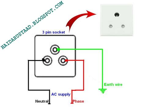 How To Wire 3 Pin Socket English Video Tutorial Electrical And