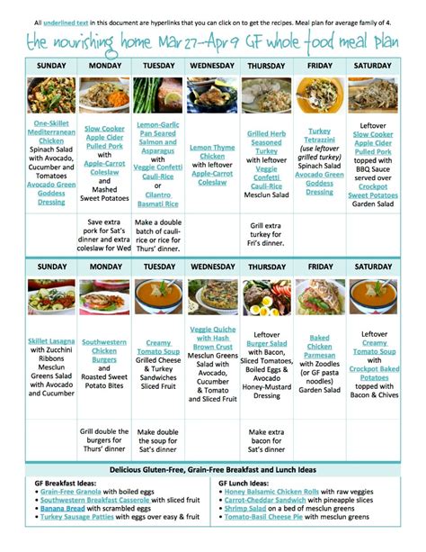 Bi Weekly Whole Food Meal Plan For March 27april 9 — The Better Mom