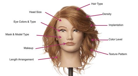 Hair Customization Pivot Point International Pivot Point International