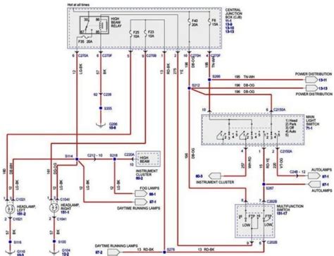 2012 F150 Trailer Wiring Diagram