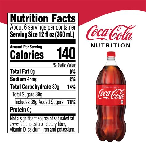 How Many Ounces In A 2 Liter Bottle More Images For How Many Ounces