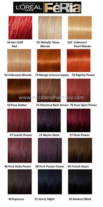 Loreal Feria Loreal Hair Color Loreal Hair Color Chart Hair Color Chart