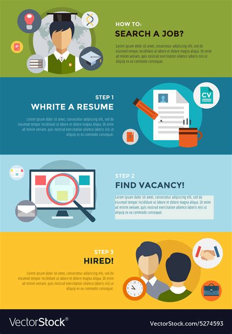 Job Search After University Infographic Students Vector Image