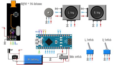 NRF Schematic TRANSMITTER