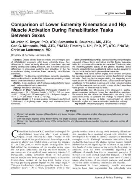 Pdf Comparison Of Lower Extremity Kinematics And Hip Muscle Activation During Rehabilitation