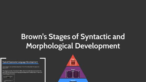 Browns Stages Of Syntactic And Morphological Development By Lorna