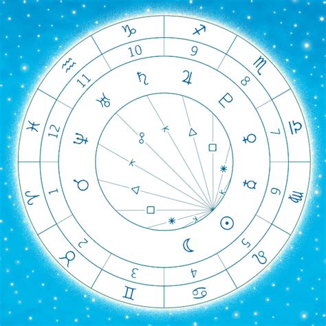 The Astral Chart Spiritual Astrology